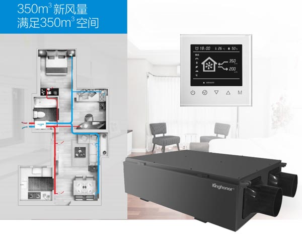 H702 中央新風(fēng)凈化機
