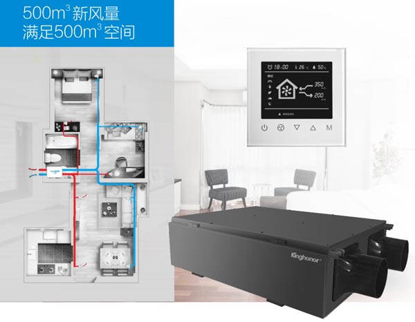 H703 中央新風(fēng)凈化機