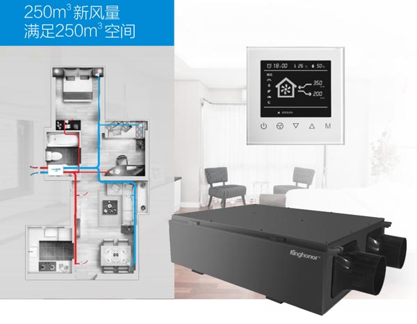 H701 中央新風(fēng)凈化機
