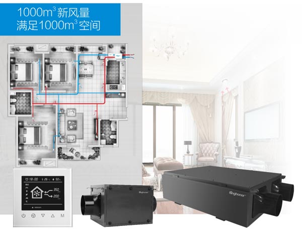H706 (分體式) 中央新風(fēng)凈化機
